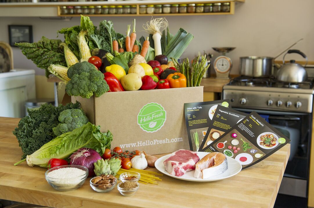 Pieņemami un aizliegti produkti